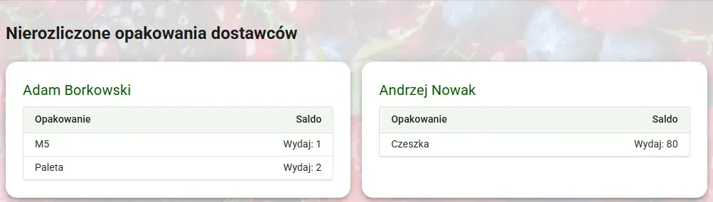 Raportowa tabela nierozliczonych skrzynek ze wskazaniem na puste i pełne ładunki
