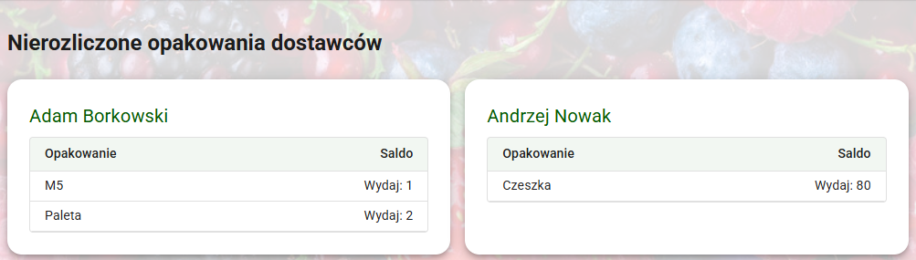 Raportowa tabela nierozliczonych skrzynek ze wskazaniem na puste i pełne ładunki